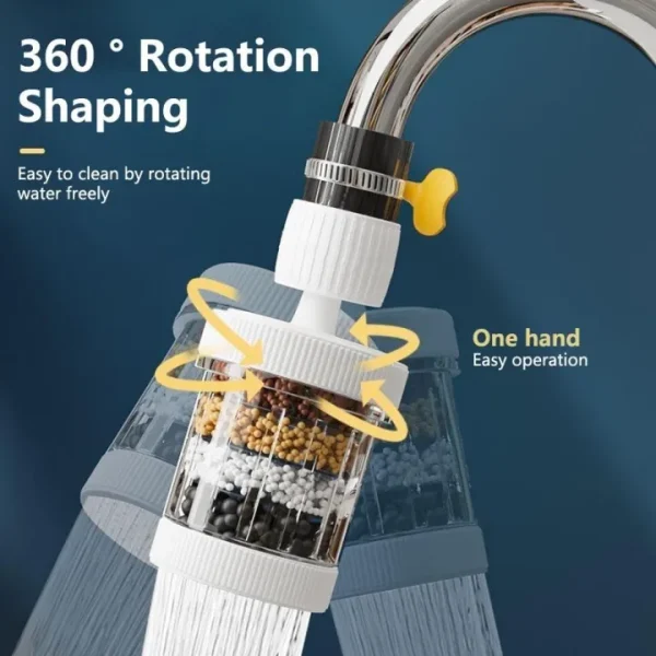 360° Rotatable 6-Layer Faucet Water Filter | Anti-Splash Tap Filter