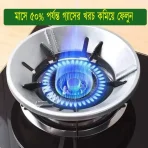 Gas Stove Energy Saver Cover
